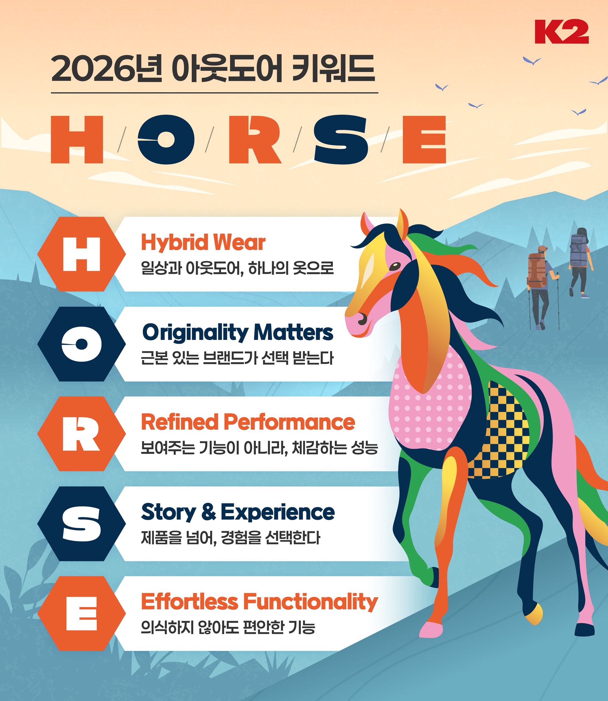 K2, 2026 아웃도어 시장 키워드 'H.O.R.S.E' 선정 840-Image